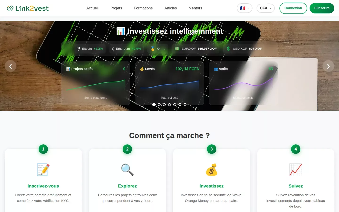 LINK2VEST — Plateforme Web / FinTech